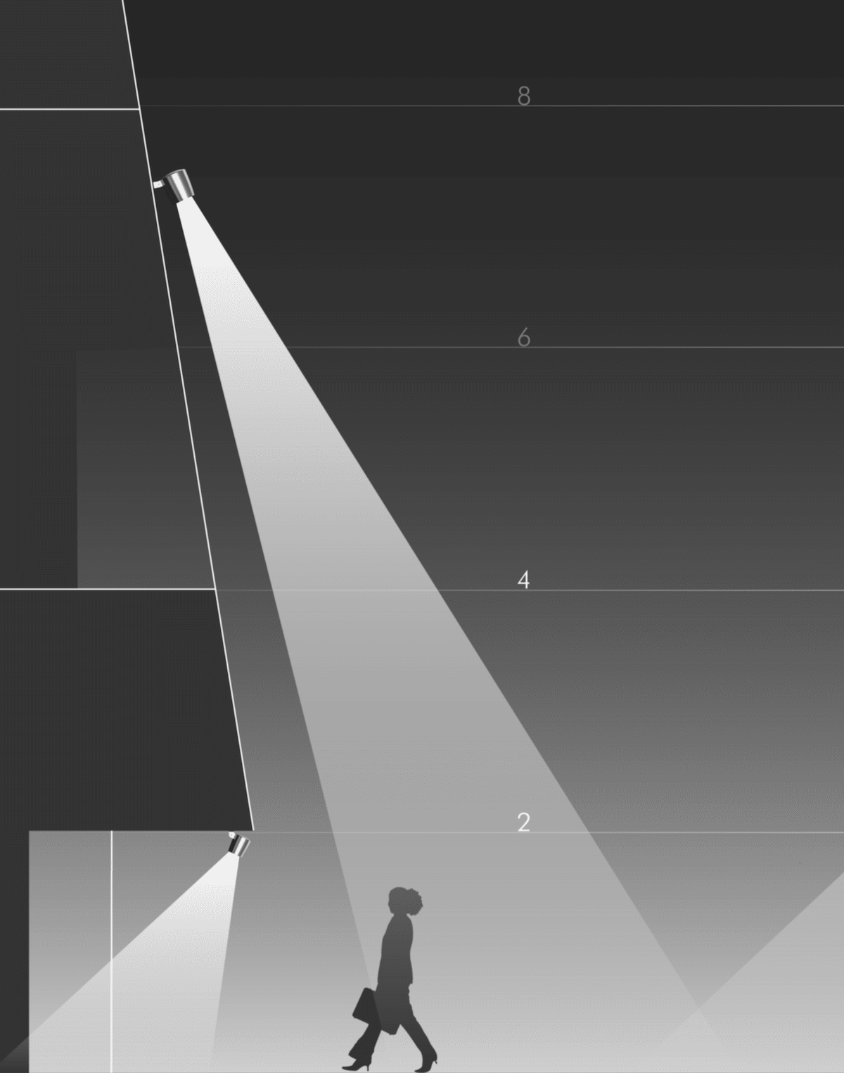 Monospot 3