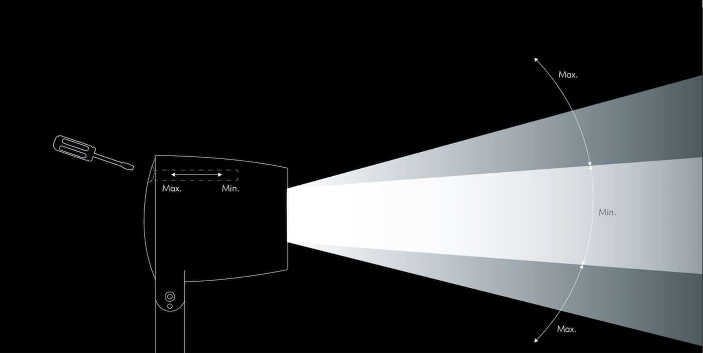 Monospot 3